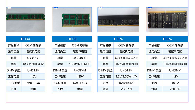OEM3.jpg