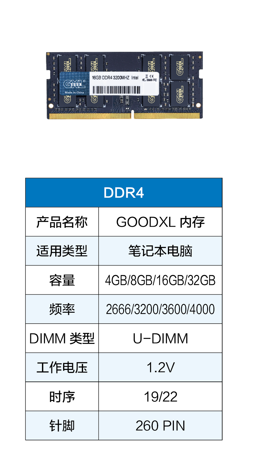 Custom Branded Merchandise